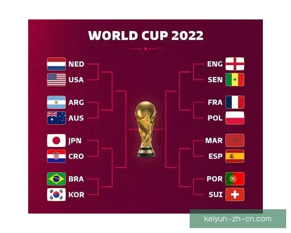 世界杯热门球队胜负赔率对比分析及潜在冷门预测